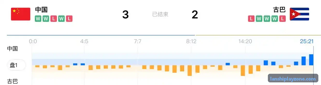 跨国消费品集团品牌协同案例